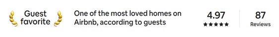 Casa de Mario is Top-rated on Air BnB